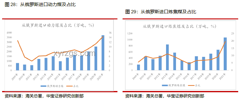 中东冲突对行情结构转变的潜在影响案例研究